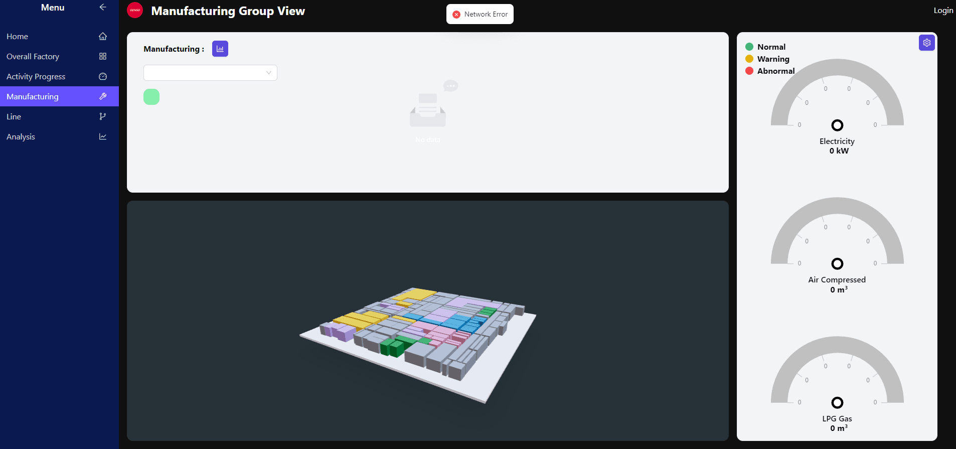 Energy Visualizer trend and comparison charts