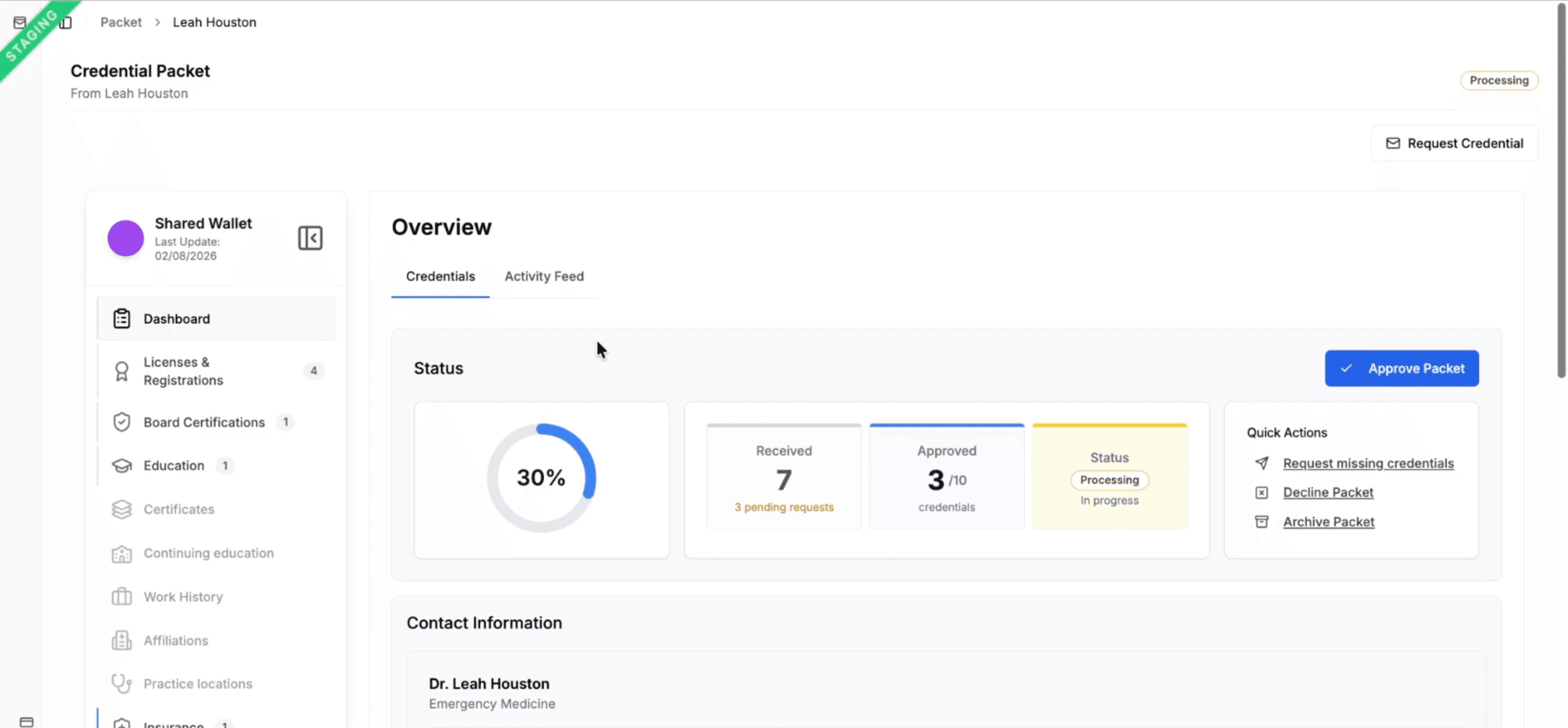 Evercred enterprise dashboard