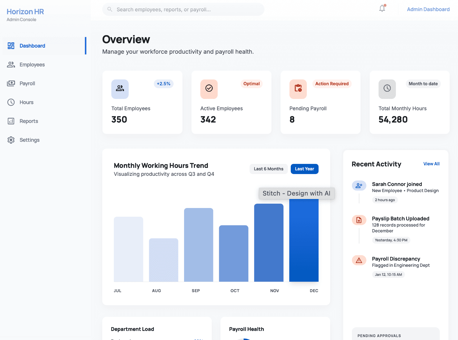 HR Connect admin dashboard with workforce and payroll oversight