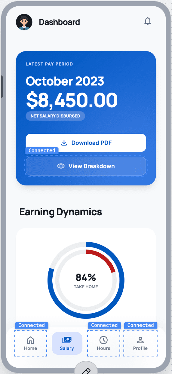 HR Connect salary dashboard showing net salary and deduction breakdown