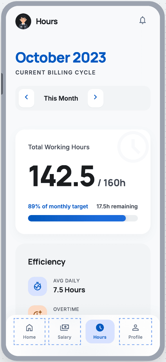 HR Connect working hours screen showing billing cycle and time totals